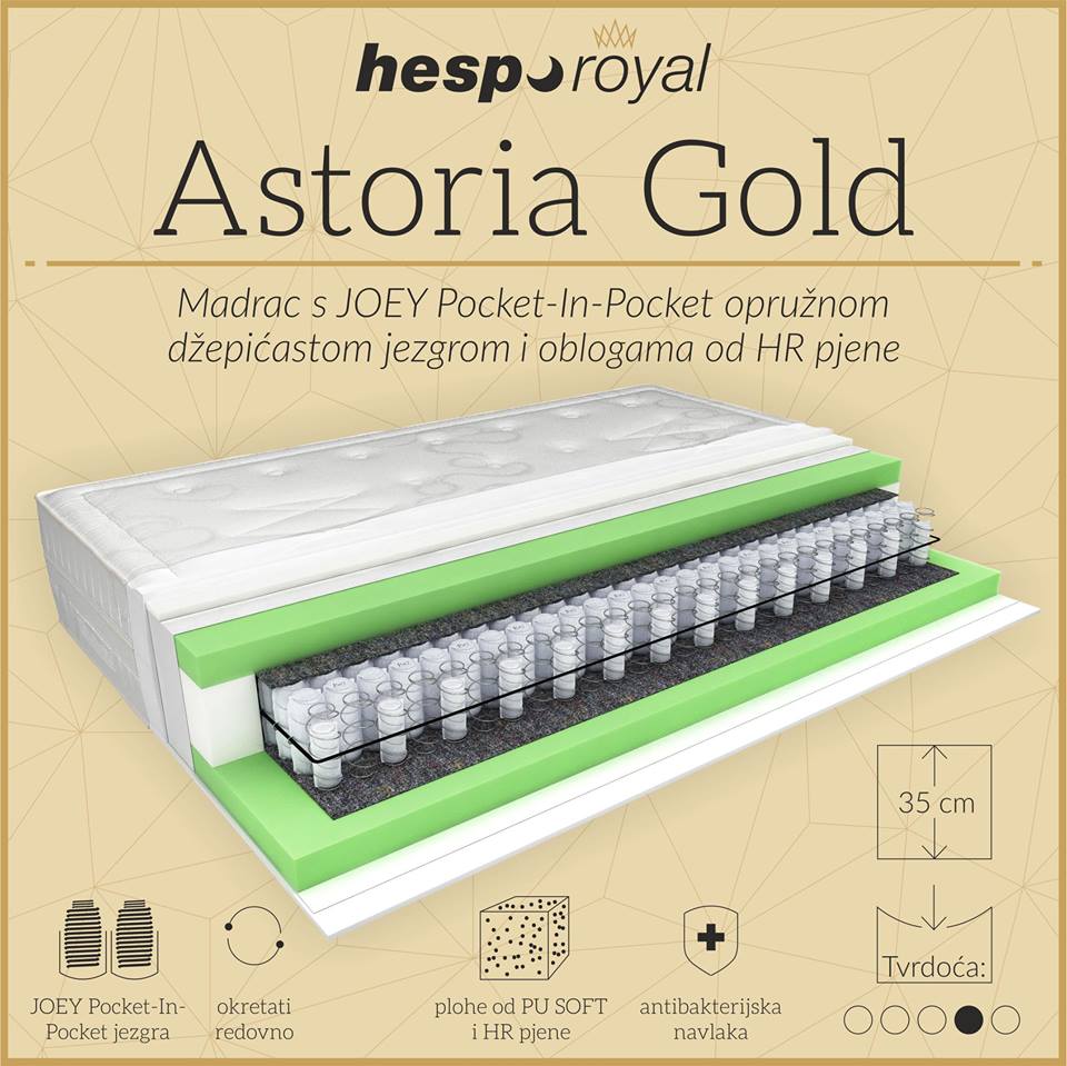 astoria-gold-madrac